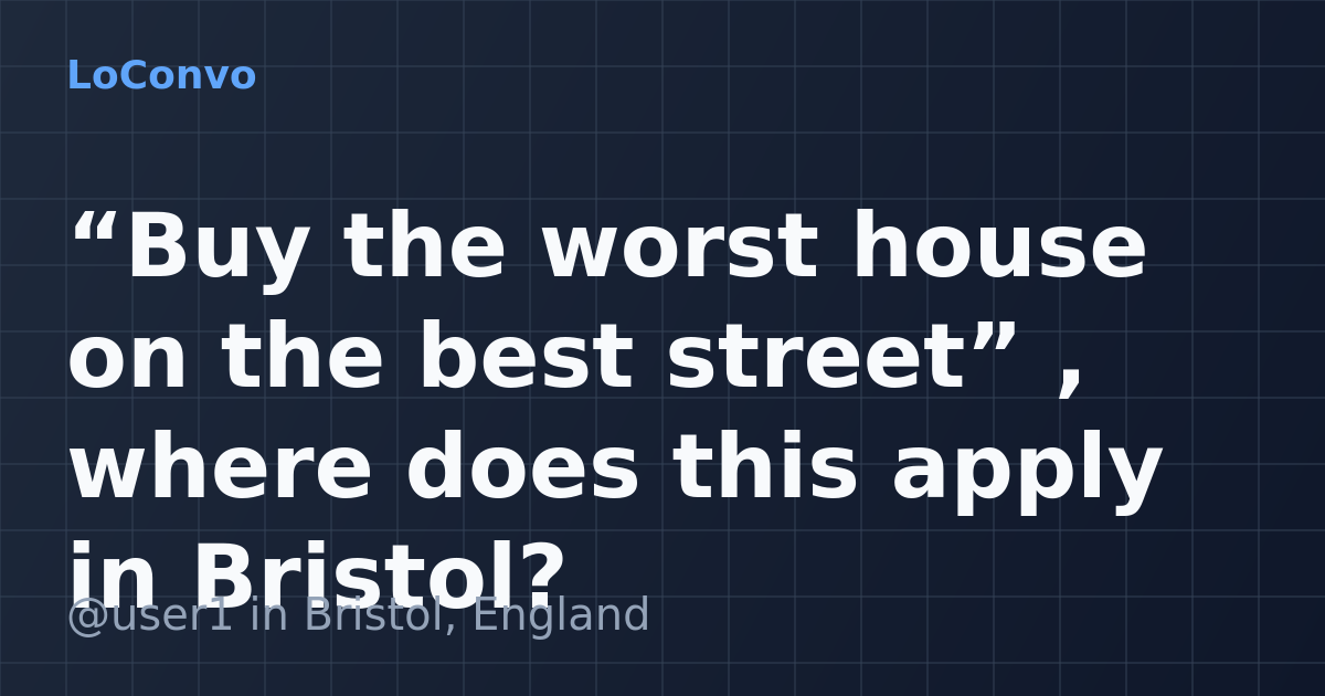 Map preview for “Buy the worst house on the best street” , where does this apply in Bristol?